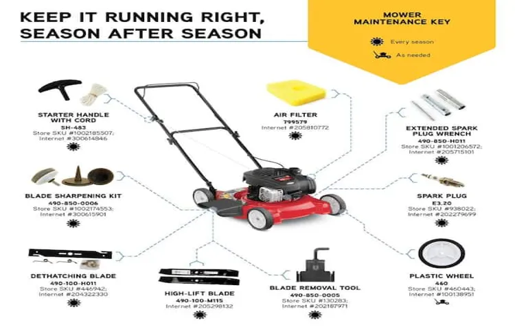 how to start a yard machine lawn mower