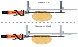 How to Make the First Cut with a Chainsaw Mill: A Beginner’s Guide