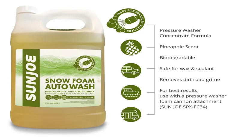 How to Use Soap in SunJoe Pressure Washer: A Step-by-Step Guide