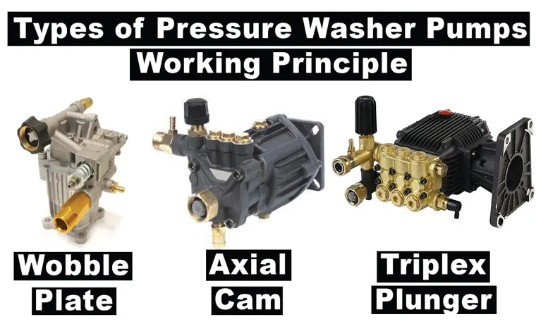 How to Work on Pressure Washer Pumps Book: A Comprehensive Guide for Effective Maintenance
