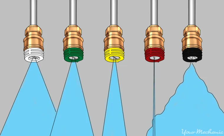 What Color Pressure Washer Tip for Washing Car: A Comprehensive Guide