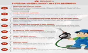 What Do You Need for a Pressure Washer? Must-Have Tools and Accessories