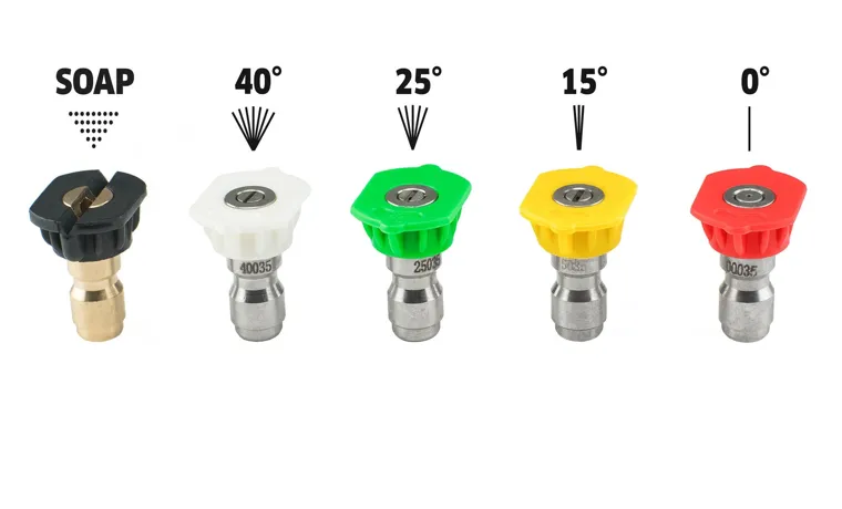 which nozzle to use for pressure washer car