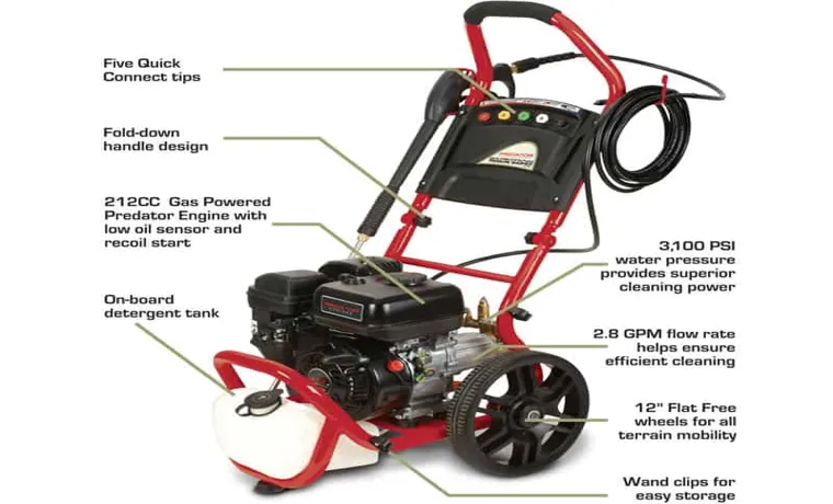 who makes the engines for predator pressure washer
