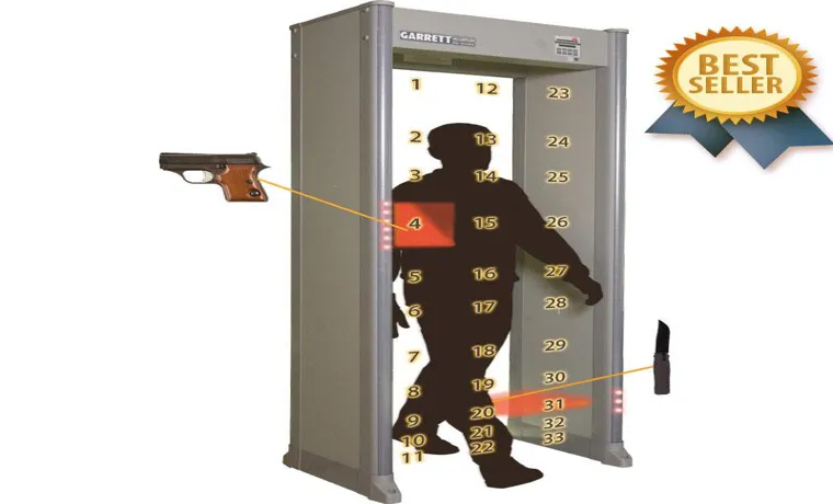 how much does a walk through metal detector cost