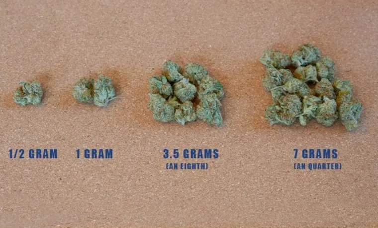 How Much Weed Do You Have to Have for It to Be Detected by Metal Detector? Find Out!