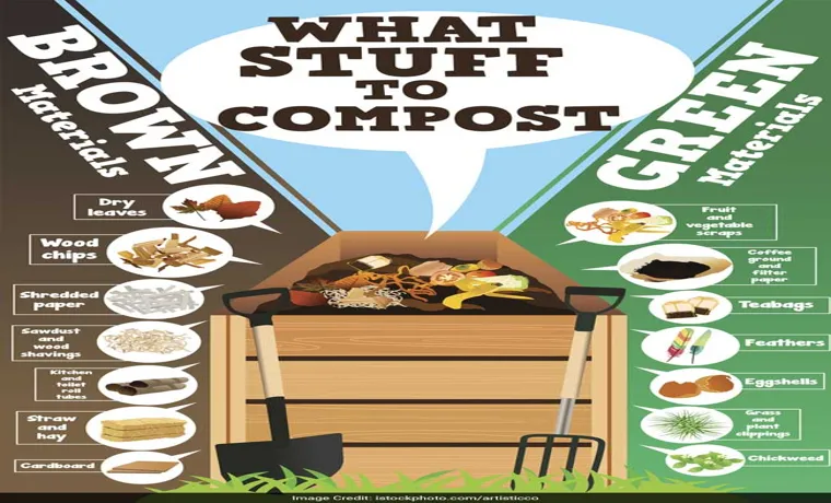 How to Get Rid of Maggots in Compost Bin: Effective Solutions Revealed