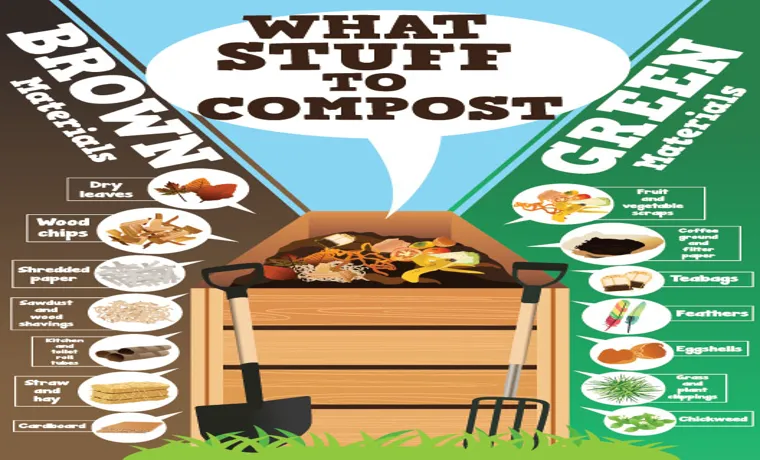 what all can you put in a compost bin