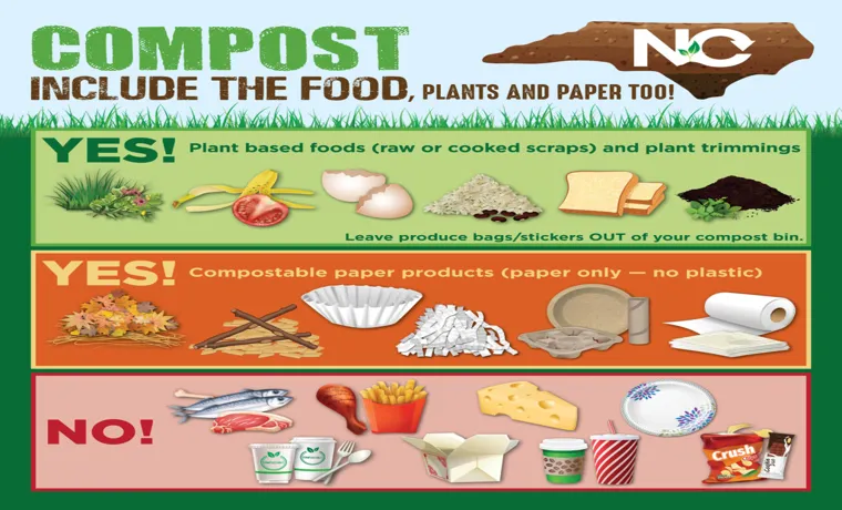 What Can Go Into the Compost Bin: A Comprehensive Guide to Composting