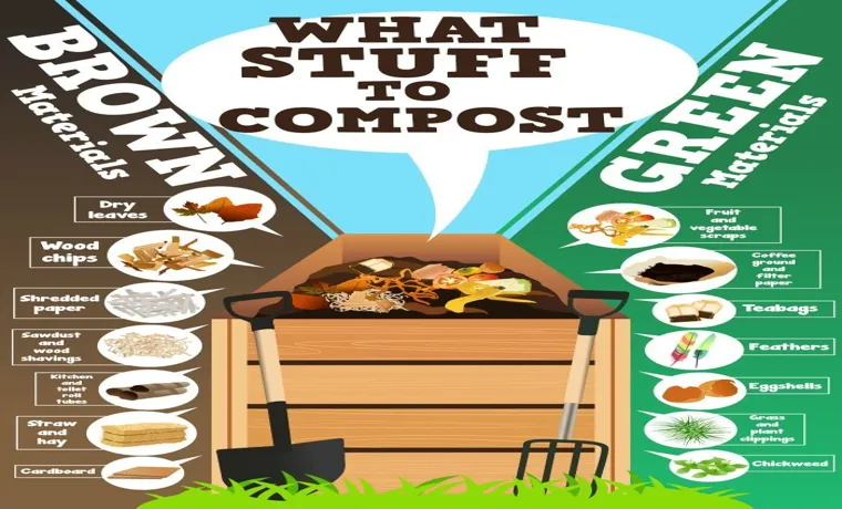 What Do I Put in a Compost Bin? The Ultimate Guide to Composting