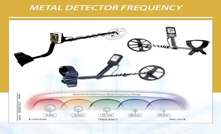 what frequency is gold on a metal detector