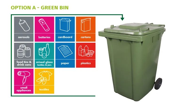 what goes in green compost bin