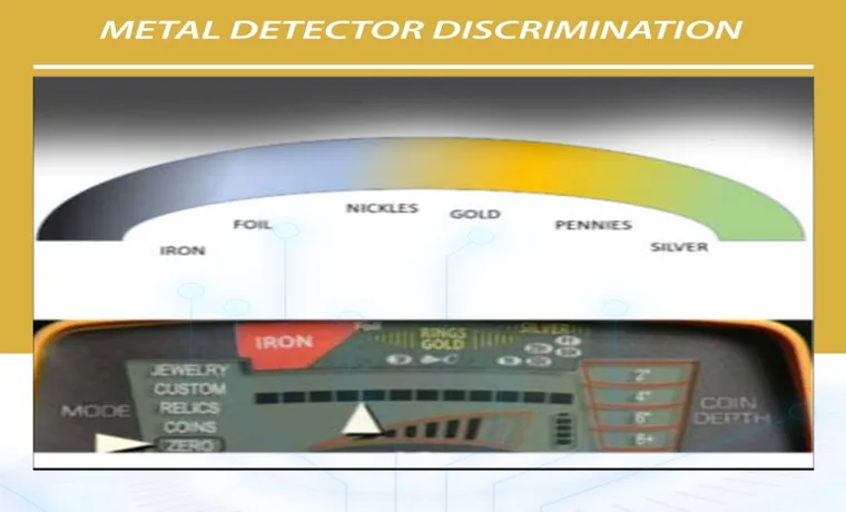 What is Discrimination on a Metal Detector: Exploring Its Function and Importance