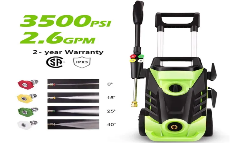 what is the strongest pressure washer