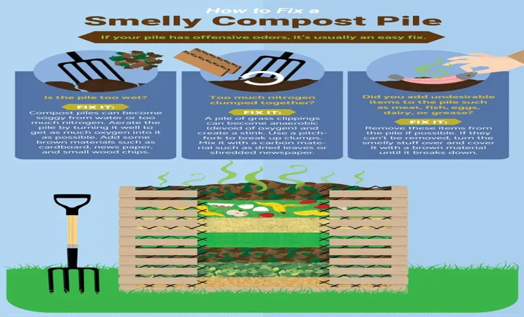 what should not be added to a compost bin