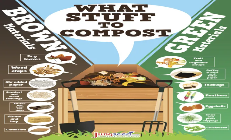 what to put in compost bin to start