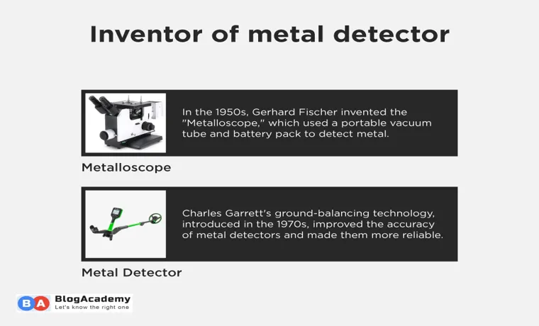 what year was the metal detector invented