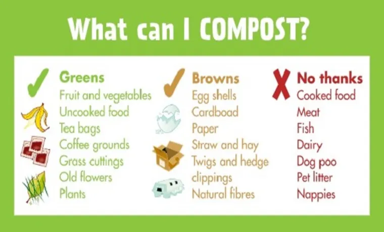 where to put your compost bin