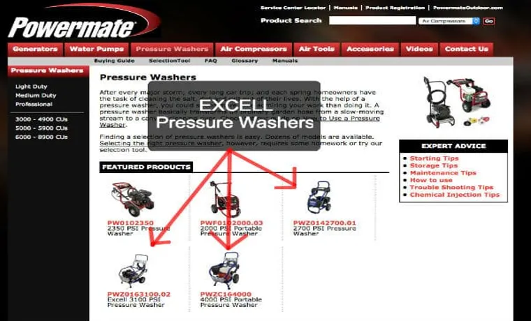 Who Makes Excell Pressure Washer? A Comprehensive Guide