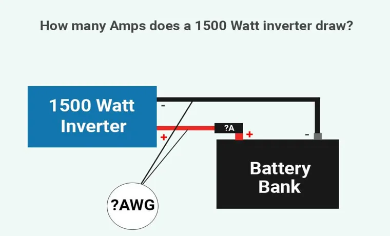 how many amps in a 1500 watt led grow light draw 2