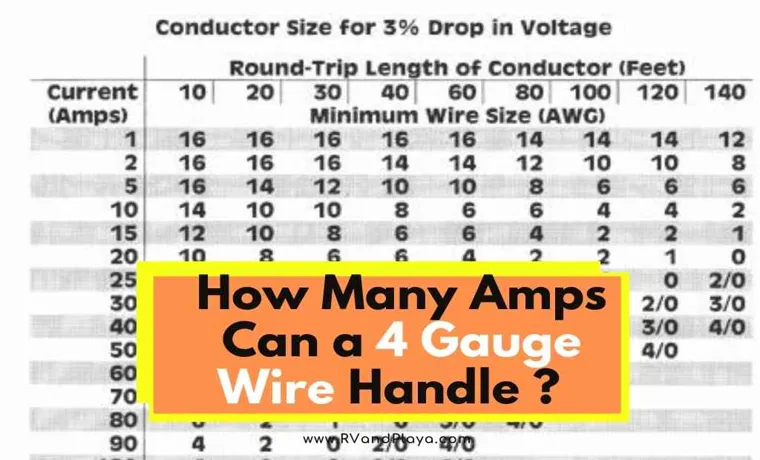 how many amps will a 30 watt 4 foot led grow light bar use