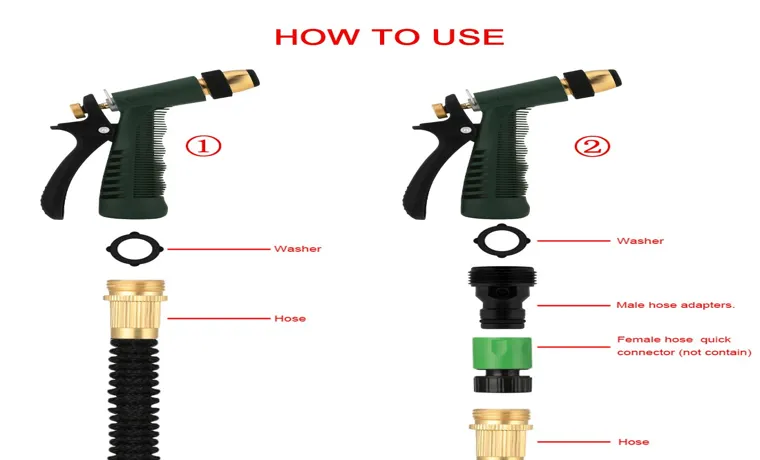 how to apply crenova garden hose