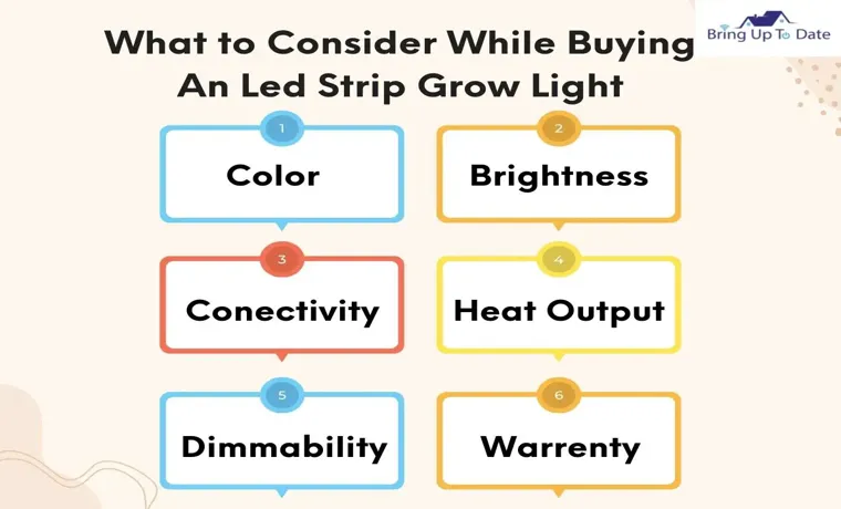 how to choose led grow light color 2