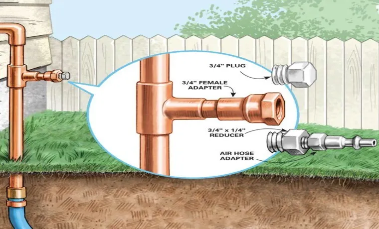 how to get garden hose off faucet