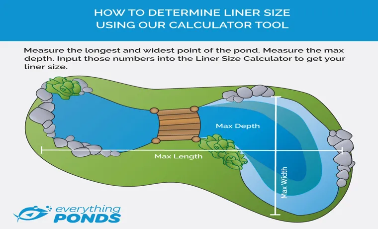 how to measure a pond liner