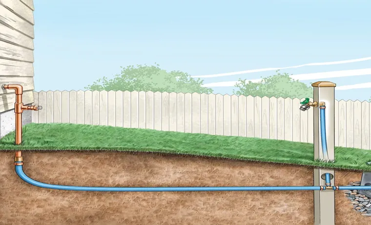 How to Run Garden Hose Underground: A Complete Guide for Effective Watering
