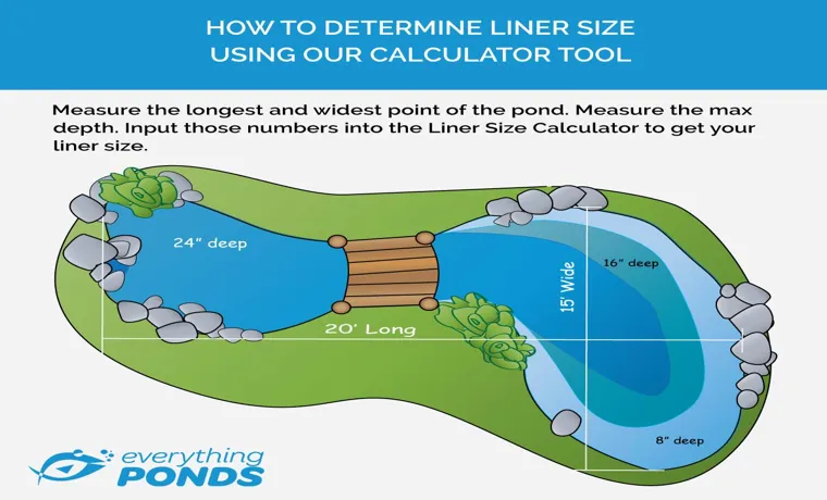 how to work out pond liner sizes