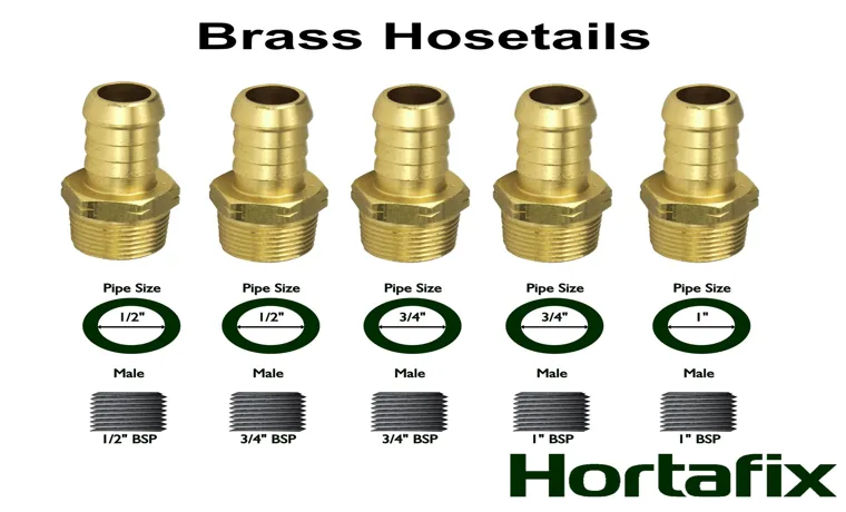 what is the standard size of a garden hose fitting